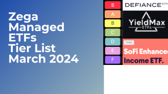 Zega Managed ETFs Defiance YieldMax THTA Tier List Mar 2024