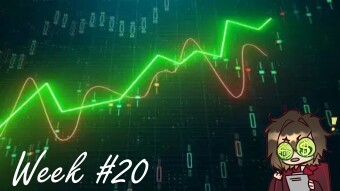 Experiment: I use Publish0x to make a million - Week #20