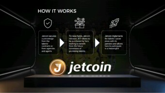 The price of JET fuel