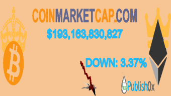 Coinmarketcap 23/12/2019
