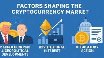 The Search for Profit and Trust in the Crypto Market