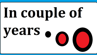 In couple of years