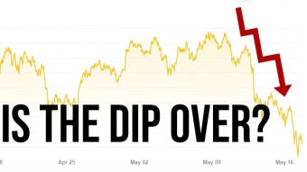 Buy BTC now? or wait for a further dip?
