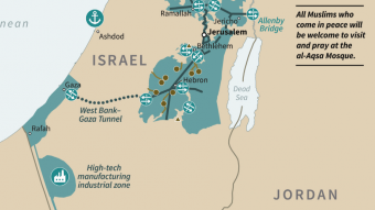 The Israeli-Palestine Conflict