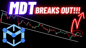 Measurable Data Token MDT Crypto Coin Breaks Out The Wedge!!!