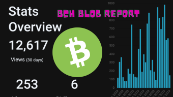 A Blogger's Journey in Spreading BCH Awareness and the Excitement for CashTokens Upgrade