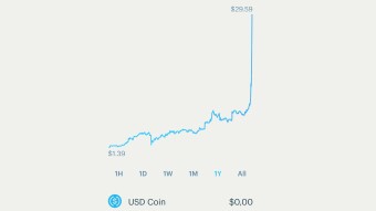 TOKENOMİC RECORD STORY (again)