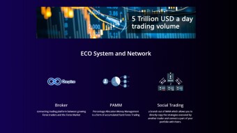 BridgeCoin Overview: Innovating the Multi-Trillion Forex Market