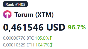 +400% in 7 days: the King of the Metaverse is Pumping!
