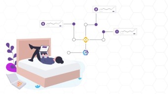 Binance Automated Spot Market Trading