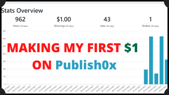 Making My First $1 On Publish0x (Learning and Earning Strategy)
