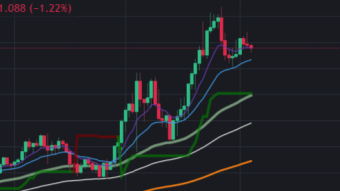 CRYPTO | UNDERRATED ALTCOINS THAT YOU SHOULD STUDY!
