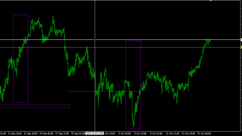DAX40 1: 1 correction what next?