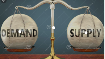 Why Supply and Demand matter in Crypto & Forex Trading