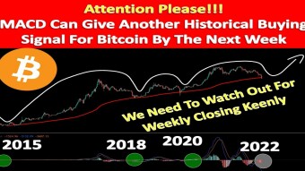 Attention Please!!! MACD Can Give Another Historical Buying Signal For Bitcoin By The Next Week