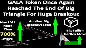 GALA Token Once Again Reached The End Of Big Triangle For Huge Breakout