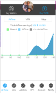 BitTube Extension Is Finally Working For Me