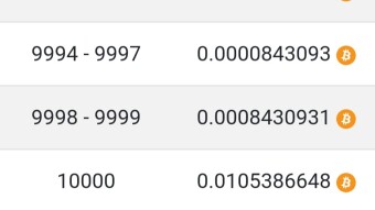 Receive interest on your Bitcoin everyday