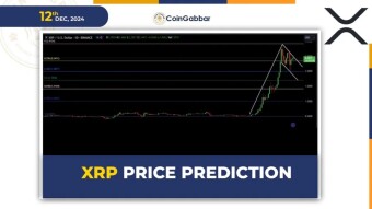 XRP Price Prediction: What’s Fueling the Ripple $XRP Rally