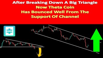 After Breaking Down A Big Triangle Now Theta Coin Has Bounced Well From The Support Of Channel