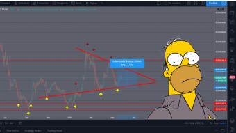 Cool moves in the next weeks on ETH/BTC
