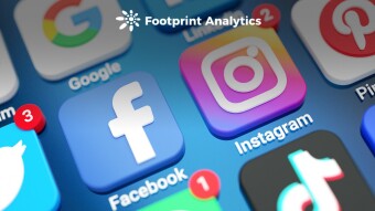 Transform Your Social Media Strategy:  Track, Analyze, and Optimize with Footprint Growth Analytics