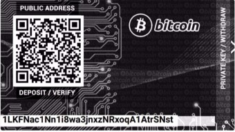Bitcoin Price Prediction 02 August 2020