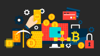 Bitcoin giving us another opportunity to buy