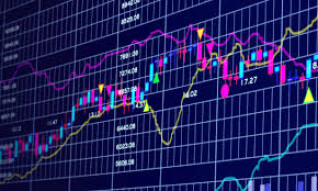 Lifetime Trading Analysis of HYDRO