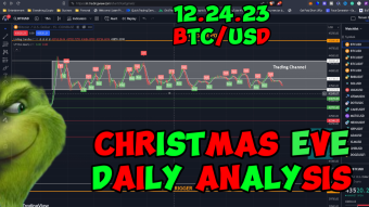 Daily Analysis 12.24.23 with The Crypto Underground