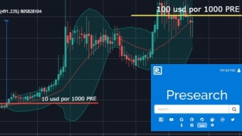 Buscar algo en PRESEARCH en la actualidad es mas redituable que ganar con popads, popcash y no se cuantas empresas mas.