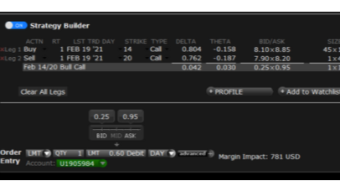 Interactive Brokers is Going to Lose My Business