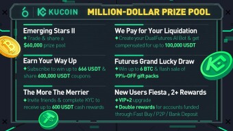 Join KuCoin’s 6th Year Campaign Spree, Rise Together with KuCoin