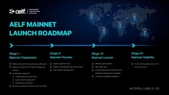 aelf Mainnet Launch Roadmap Officially Released
