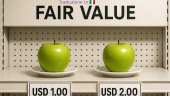 Cos’è il Crypto Fair Value?