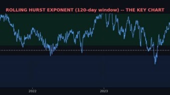 Bitcoin’s hidden edge: it’s hard to trade — and that’s exactly why it’s worth holding