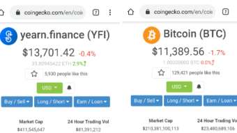 BIGGER THAN BITCOIN ?