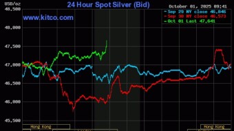Silver 'Finally' Makes History With Record Quarterly Close