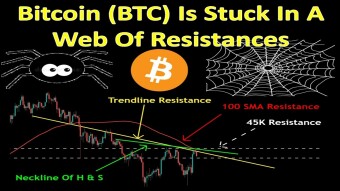 Bitcoin (BTC) Is Stuck In A Web Of Resistances