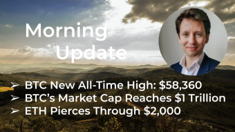 Morning‌‌ ‌‌Update—February 22th—Macro and Crypto Markets