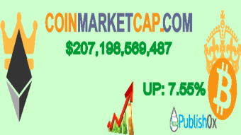 Coinmarketcap 06/04/2020
