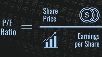A brief history of P/E Ratio