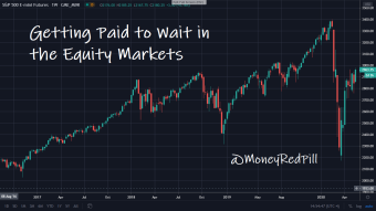 Getting Paid to Wait in the Equity Markets