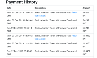 MY 2019 PUBLISHOX PAYMENT HISTORY