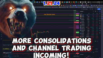 5 minute Daily Analysis from The Crypto Underground