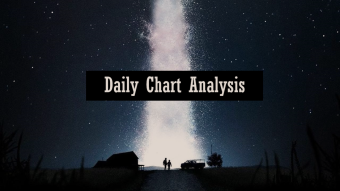 MKR, SOL, UNI... | DCA | Altcoin Day | 06 Nov