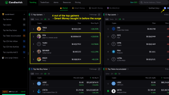 🛥 Ship The 2 Freshest Smart Trader Lists on Ethereum & Base. As usual, the first thing every month.