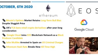 🗞 Daily Crypto News & Video, October, 6th💰