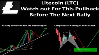 Litecoin (LTC) | Watch out For This Pullback Before The Next Rally