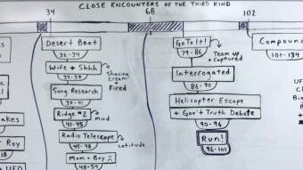 Film Structure Analysis - Close Encounters of the Third Kind (1977)